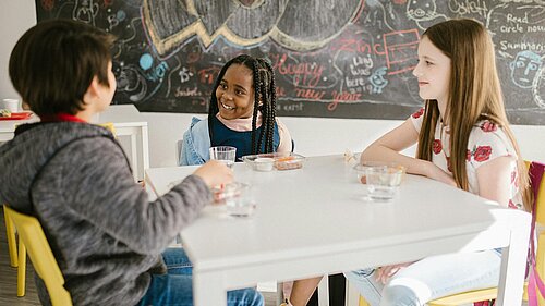 Children eating lunch.
